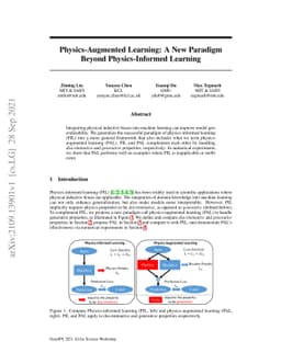 Physics-Augmented Learning: A New Paradigm Beyond Physics-Informed
  Learning
