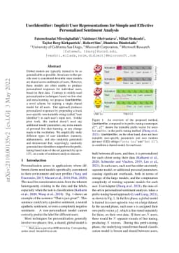 UserIdentifier: Implicit User Representations for Simple and Effective
  Personalized Sentiment Analysis