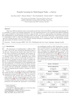 Transfer Learning for Multi-lingual Tasks -- a Survey