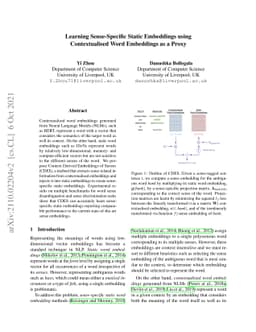Learning Sense-Specific Static Embeddings using Contextualised Word
  Embeddings as a Proxy