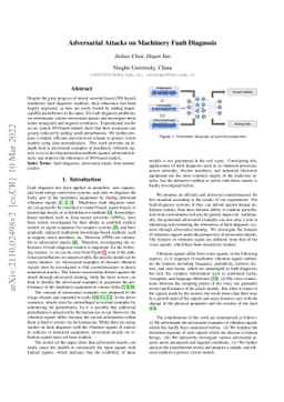 Adversarial Attacks on Machinery Fault Diagnosis