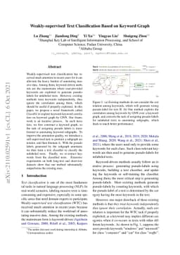 Weakly-supervised Text Classification Based on Keyword Graph