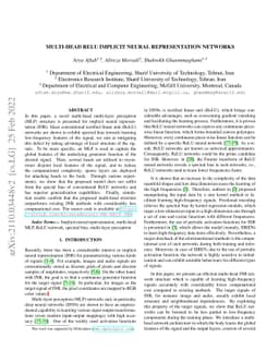 Multi-Head ReLU Implicit Neural Representation Networks