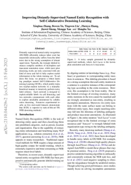 Improving Distantly-Supervised Named Entity Recognition with
  Self-Collaborative Denoising Learning