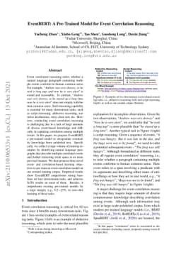 EventBERT: A Pre-Trained Model for Event Correlation Reasoning