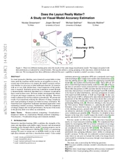 Does the Layout Really Matter? A Study on Visual Model Accuracy
  Estimation