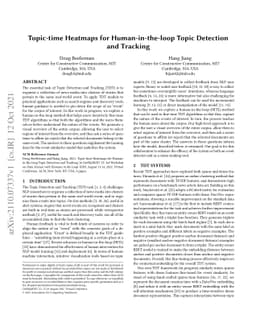 Topic-time Heatmaps for Human-in-the-loop Topic Detection and Tracking