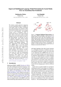 Improved Multilingual Language Model Pretraining for Social Media Text
  via Translation Pair Prediction