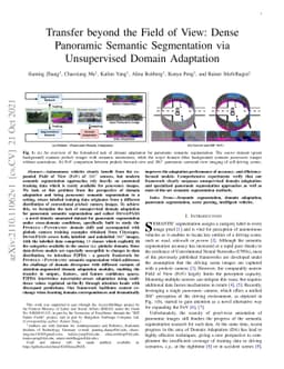 Transfer beyond the Field of View: Dense Panoramic Semantic Segmentation
  via Unsupervised Domain Adaptation