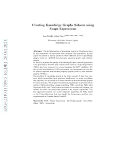 Creating Knowledge Graphs Subsets using Shape Expressions