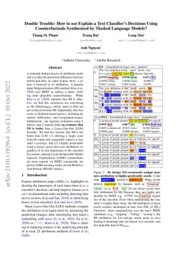 Double Trouble: How to not explain a text classifier's decisions using
  counterfactuals synthesized by masked language models?