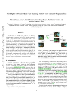 MaskSplit: Self-supervised Meta-learning for Few-shot Semantic
  Segmentation