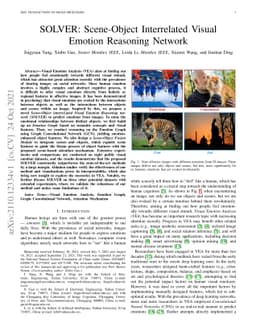 SOLVER: Scene-Object Interrelated Visual Emotion Reasoning Network