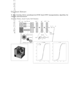 A deep learning driven pseudospectral PCE based FFT homogenization
  algorithm for complex microstructures