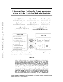 A Scenario-Based Platform for Testing Autonomous Vehicle Behavior
  Prediction Models in Simulation