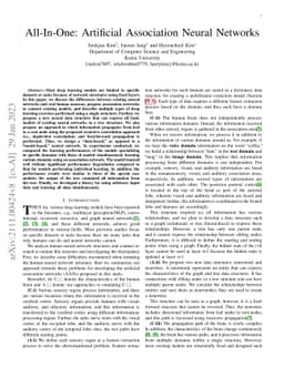 All-In-One: Artificial Association Neural Networks