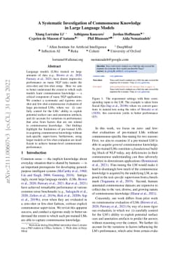 A Systematic Investigation of Commonsense Knowledge in Large Language
  Models
