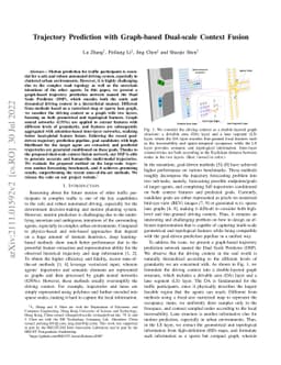 Trajectory Prediction with Graph-based Dual-scale Context Fusion