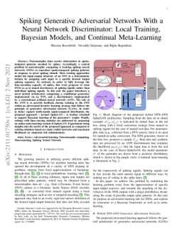 Spiking Generative Adversarial Networks With a Neural Network
  Discriminator: Local Training, Bayesian Models, and Continual Meta-Learning