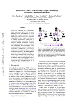 Adversarial Attacks on Knowledge Graph Embeddings via Instance
  Attribution Methods
