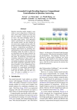 Grounded Graph Decoding Improves Compositional Generalization in
  Question Answering