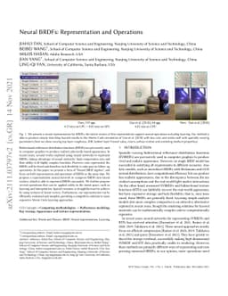 Neural BRDFs: Representation and Operations