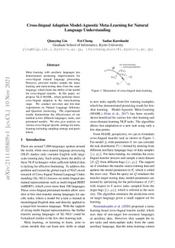 Cross-lingual Adaption Model-Agnostic Meta-Learning for Natural Language
  Understanding