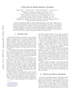 A Hierarchy for Replica Quantum Advantage