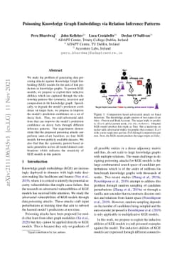 Poisoning Knowledge Graph Embeddings via Relation Inference Patterns