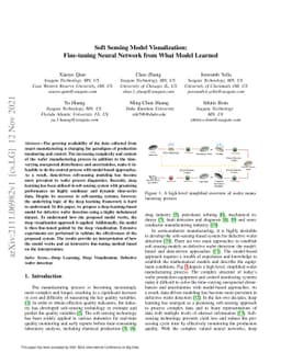 Soft Sensing Model Visualization: Fine-tuning Neural Network from What
  Model Learned