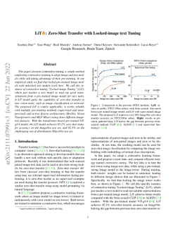 LiT: Zero-Shot Transfer with Locked-image text Tuning