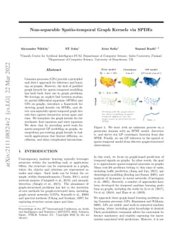 Non-separable Spatio-temporal Graph Kernels via SPDEs