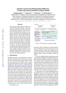 Seeking Common but Distinguishing Difference, A Joint Aspect-based
  Sentiment Analysis Model