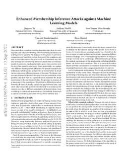 Enhanced Membership Inference Attacks against Machine Learning Models