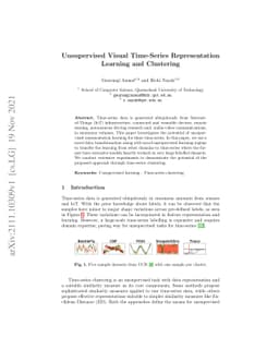 Unsupervised Visual Time-Series Representation Learning and Clustering