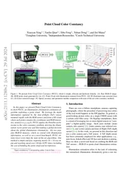 Point Cloud Color Constancy