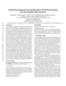 Modeling Temporal Concept Receptive Field Dynamically for Untrimmed
  Video Analysis