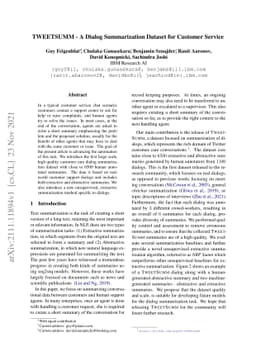 TWEETSUMM -- A Dialog Summarization Dataset for Customer Service