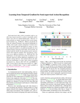 Learning from Temporal Gradient for Semi-supervised Action Recognition