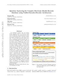 Question Answering for Complex Electronic Health Records Database using
  Unified Encoder-Decoder Architecture