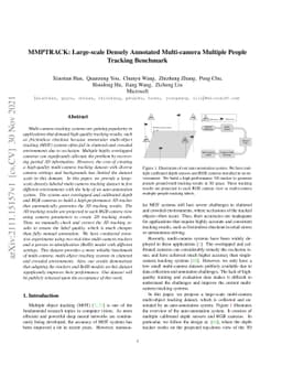 MMPTRACK: Large-scale Densely Annotated Multi-camera Multiple People
  Tracking Benchmark