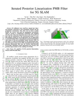 Iterated Posterior Linearization PMB Filter for 5G SLAM