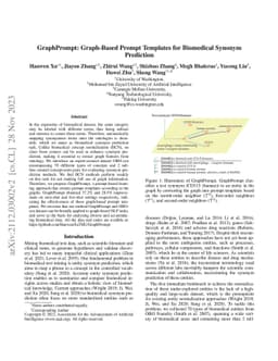 GraphPrompt: Graph-Based Prompt Templates for Biomedical Synonym
  Prediction
