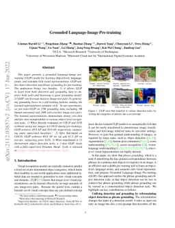 Grounded Language-Image Pre-training