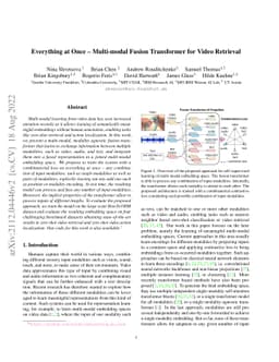 Everything at Once -- Multi-modal Fusion Transformer for Video Retrieval