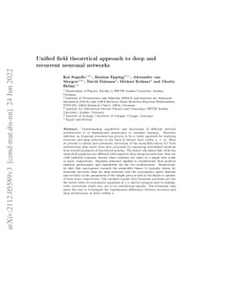 Unified field theoretical approach to deep and recurrent neuronal
  networks