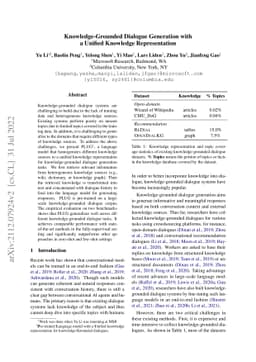 Knowledge-Grounded Dialogue Generation with a Unified Knowledge
  Representation