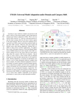 UMAD: Universal Model Adaptation under Domain and Category Shift