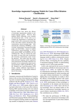 Knowledge-Augmented Language Models for Cause-Effect Relation
  Classification