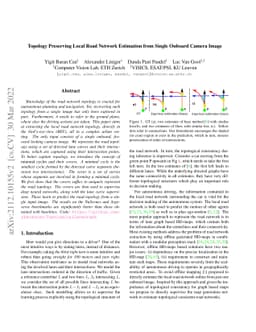 Topology Preserving Local Road Network Estimation from Single Onboard
  Camera Image